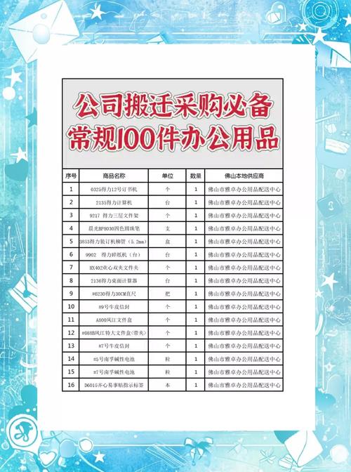 公司搬迁必备办公用品清单 高效抵达新办公室的准备指南